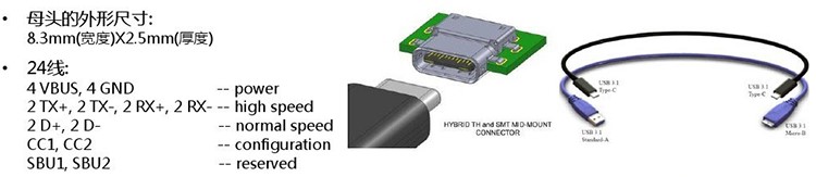 USB TYPE-C詳解